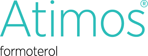 Atimos® (formoterol) modulite pMDI - product logo